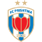 PRI