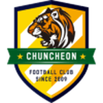 CHU