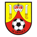 SK