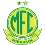 MIR