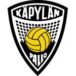KAP