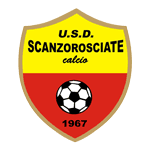 SCA