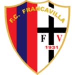 FRA