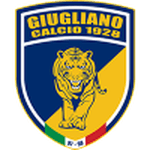 GIU