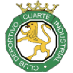 CUA