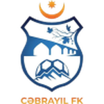 Gancabasar